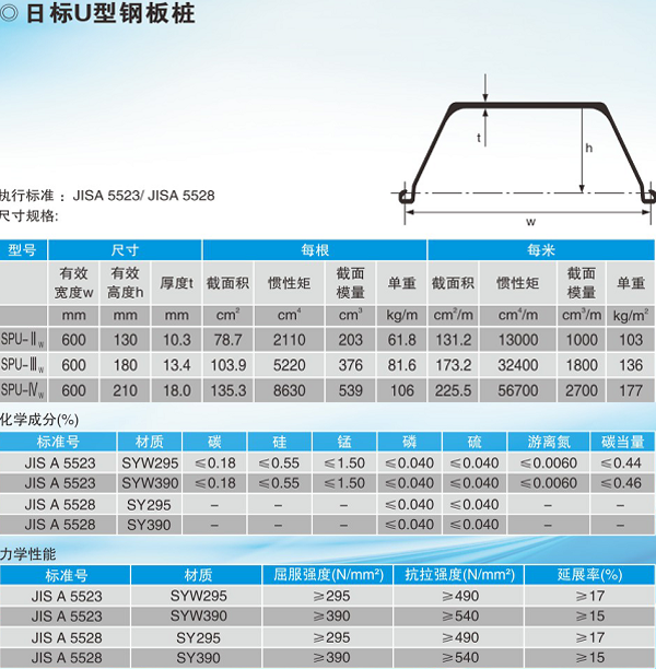 2024新澳门原料网点站