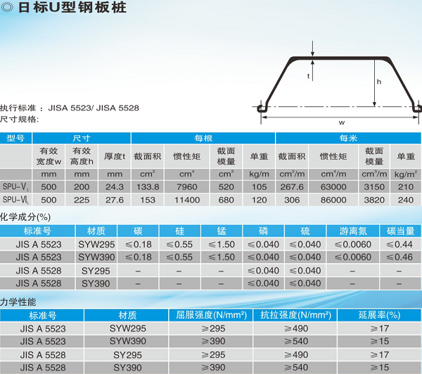 2024新澳门原料网点站