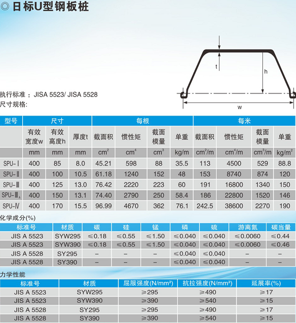 2024新澳门原料网点站