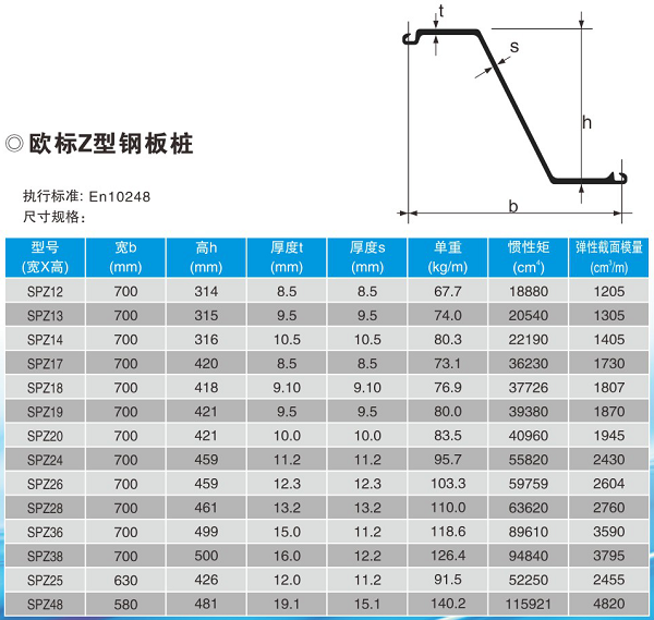 2024新澳门原料网点站